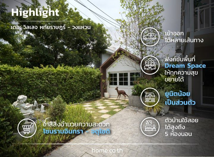 รีวิวบ้านเดี่ยว เดอะ วิลเลจ หทัยราษฏร์ - วงแหวน (The Village Hathairat-Wongwaen) บ้านเดี่ยวสไตล์วินเทจ พื้นที่ใช้สอยกำลังดี มีฟังก์ชั่น Dream Space พร้อมรองรับพื้นที่อยู่อาศัยของครอบครัวอนาคต