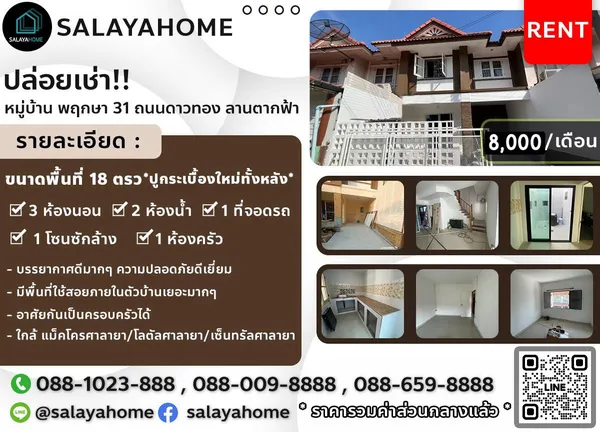 มีบ้านรีโนเวทใหม่พร้อมให้เช่า พฤกษา 31 ซอย34