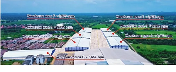 RK 905 ให้เช่าโกดังสร้างใหม่ หลายขนาด มี Dock leveler สำหรับโหลดสินค้าตำบลศรีมหาโพธิ ใกล้นิคมอุตสาหกรรม 304 และสวนอุตสาหกรรมโรจนะ