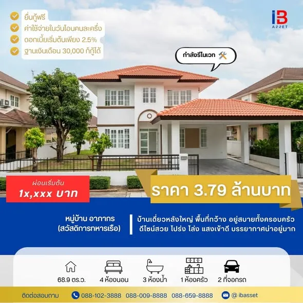 ขายบ้านเดี่ยว อาภากร1 ศาลายา 