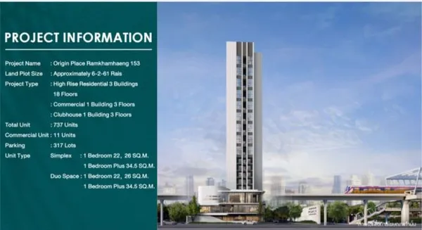 CM04440 ขายดาวน์ คอนโด ออริจิ้น เพลส รามคำแหง 153  Origin Place Ramkhamhaeng 153