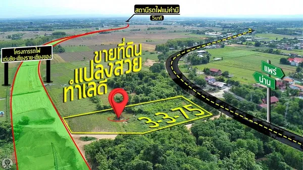 ขายที่ดินเปล่าแปลงสวย อำเภอเมือง แพร่ ติดโครงการรถไฟสายเด่นชัย