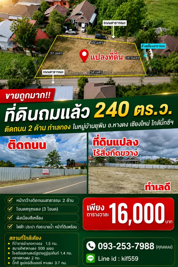ขายถูกมาก!! ที่ดินถมแล้ว 240 ตร.ว. ติดถนน 2 ด้าน ทำเลทอง ในหมู่บ้านยุพิน อ.หางดง เชียงใหม่ ใกล้บิ๊กซีฯ