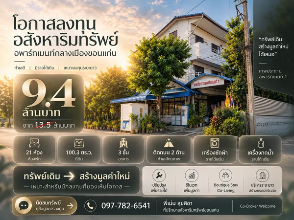 ขายอพาร์ทเมนท์ขอนแก่น 21 ห้อง | เทพประทานอพาร์ทเมนท์ 1 | 9.4 ล้านบาท
อพาร์ทเมนท์ 3 ชั้น 21 ห้อง บนที่ดิน 100.3 ตร.ว. ติดถนน 2 ด้าน ทำเลกลางเมืองขอนแก่น พร้อมฐานรายได้จากห้องพักและรายได้เสริม